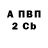 Метадон мёд vitorbita